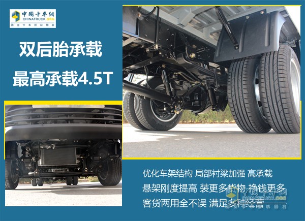 百變締途助多面人生 做細(xì)分市場的新寵兒
