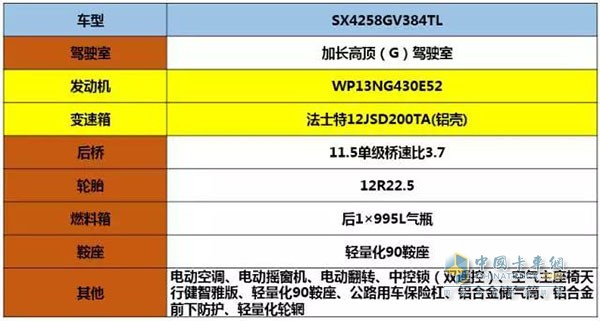 陜汽重卡 