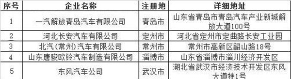 純電動(dòng)車備案信息