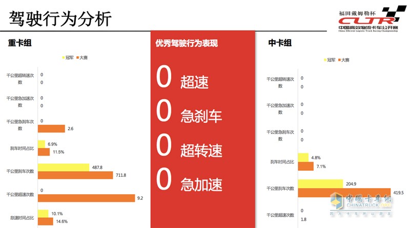 羊城收官 降本增效歐曼方案驅(qū)動(dòng)經(jīng)濟(jì)社會(huì)效益雙豐收