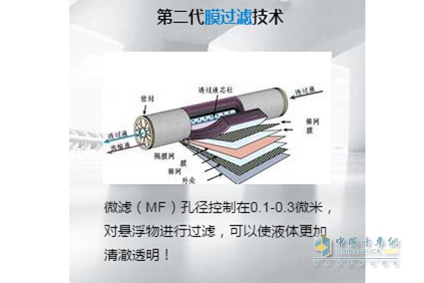 可蘭素智藍(lán)1號的技術(shù)優(yōu)勢
