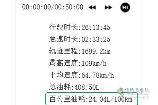 西安康明斯SC-Cloud陜康云遠(yuǎn)程智能服務(wù)系統(tǒng)顯示數(shù)據(jù)