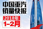 1-2月累計銷售50163輛 厲害了我的中國重汽！