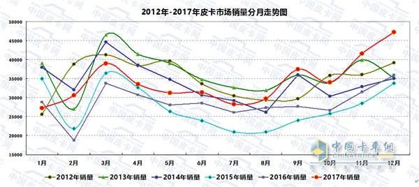 慶鈴達(dá)咖