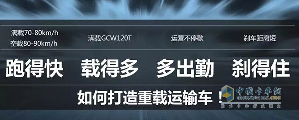 我們需要跑得快、載得多、多出勤、剎得住的重載運輸車!