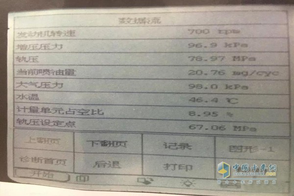 讀取怠速數據流
