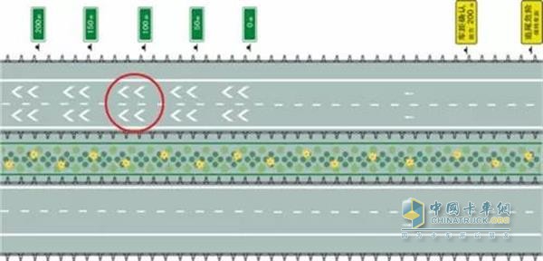 保持安全車距與控制安全車速的關系密不可分