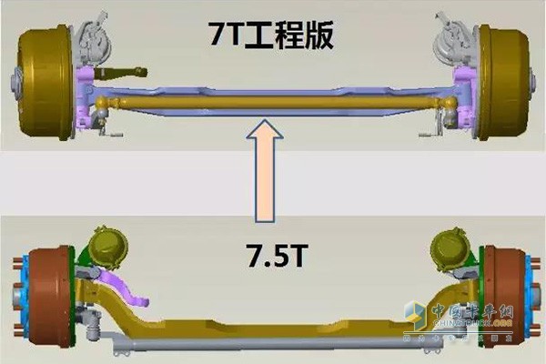 華菱重卡渣土車的前橋經(jīng)過升級