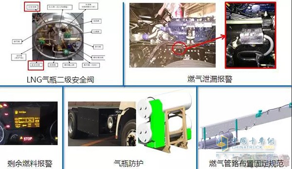 陜汽新M3000天然氣牽引車供氣系統(tǒng)