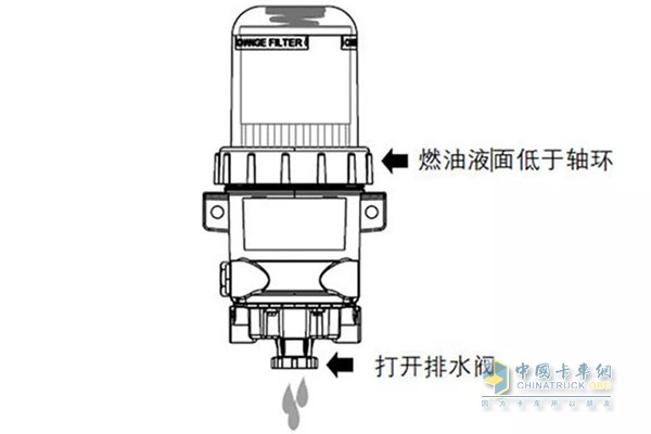 油水分離器結(jié)構(gòu)