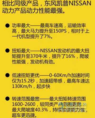 東風(fēng)凱普特NISSAN發(fā)動機動力相比其它同級產(chǎn)品動力最強