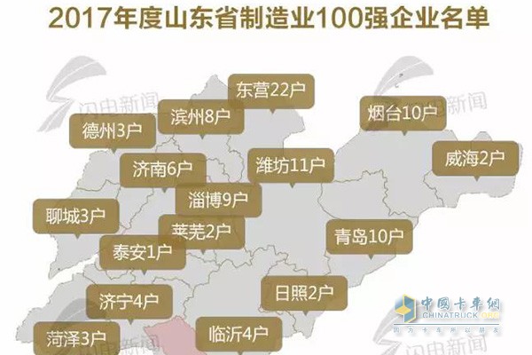 玲瓏集團(tuán)入選2017年度山東省工業(yè)百強(qiáng)企業(yè)、制造業(yè)百強(qiáng)企業(yè)雙“百強(qiáng)”