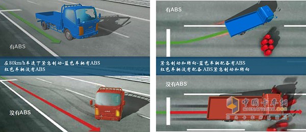 配備盤式+ABS制動系統(tǒng)