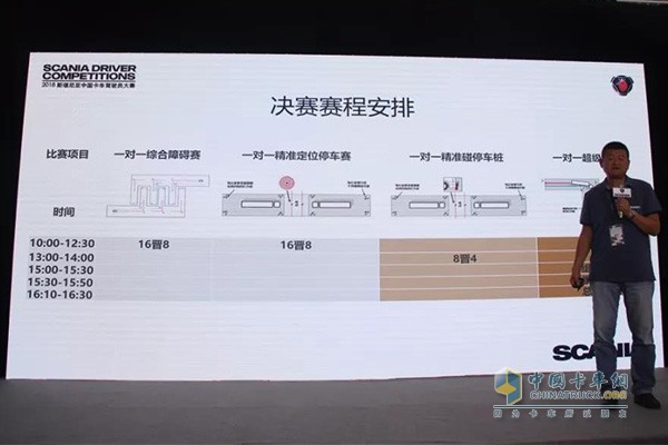 斯堪尼亞中國技術(shù)經(jīng)理潘耀徽講解賽制設置