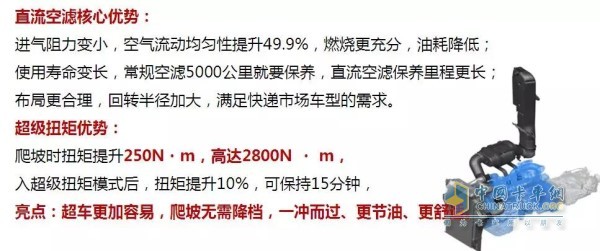 直流式空濾器、超級扭矩技術(shù)