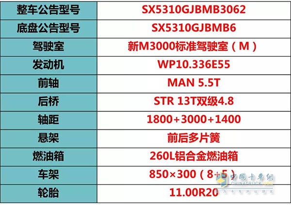 M3000 8×4特京五攪拌車(chē)參數(shù)