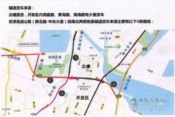 烏魯木齊限行區(qū)域
