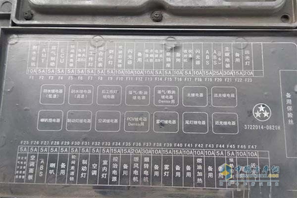配電板蓋子上一般都會(huì)標(biāo)注