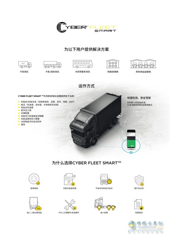 Cyber Fleet Smart 系統(tǒng)