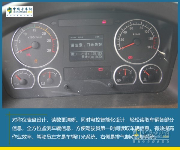儀表盤設計