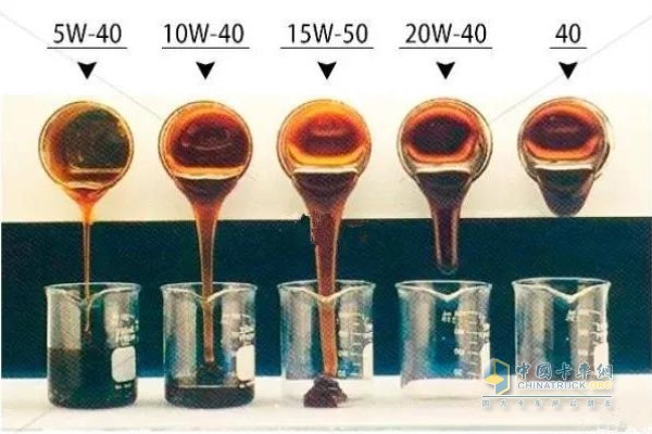 冬季潤滑油黏度