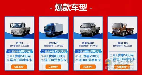 活動(dòng)期間購(gòu)買(mǎi)購(gòu)車(chē)置換補(bǔ)貼最高1200元