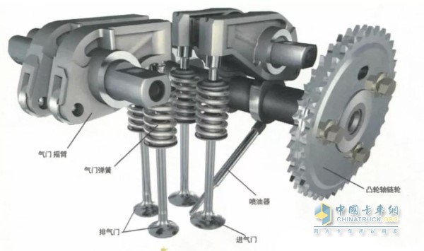 發(fā)動機工作時噴油器噴霧質(zhì)量差