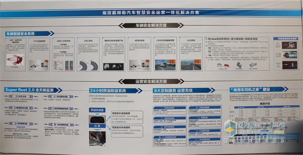 福田戴姆勒汽車(chē)智慧安全運(yùn)營(yíng)一體化解決方案