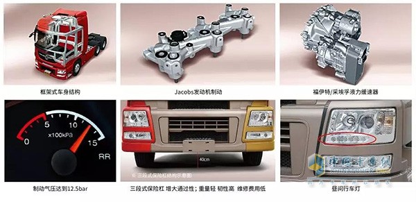 2019款的天龍旗艦框架式車(chē)身結(jié)構(gòu)