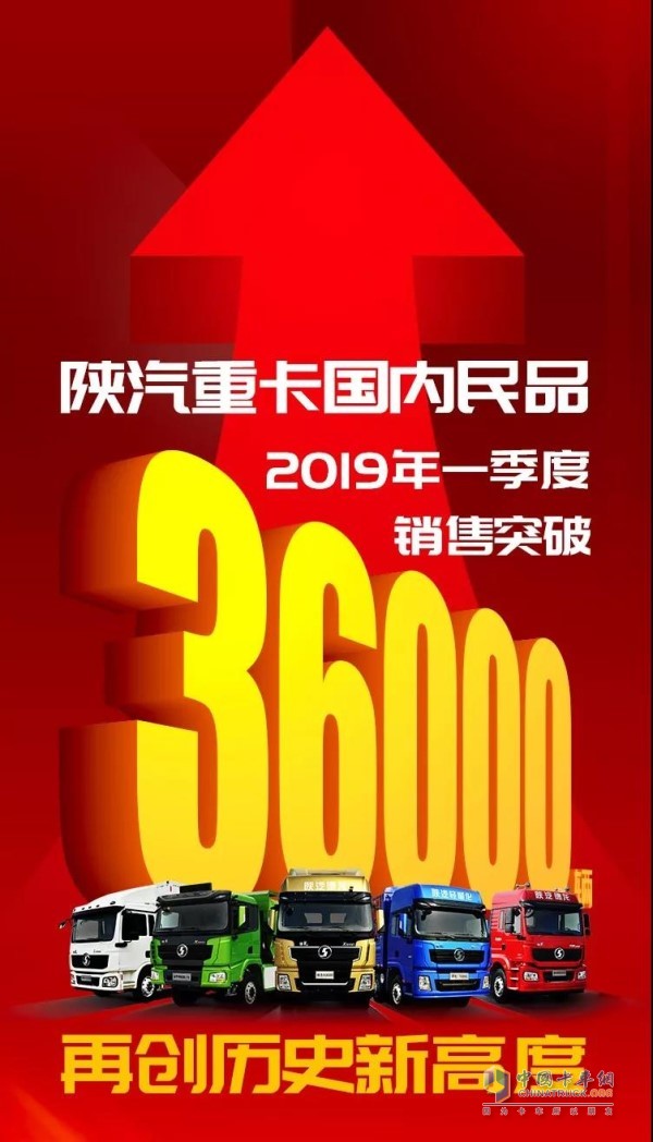 陜汽重卡2019年銷量突破36000輛