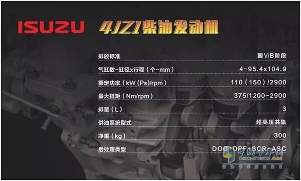 慶鈴4JZ系列發(fā)動