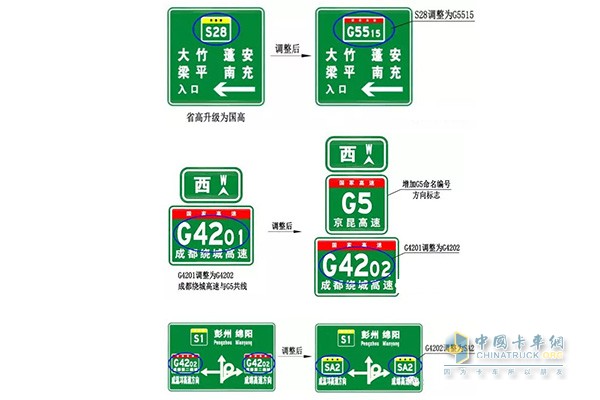 四川省高速公路網(wǎng)命名編號(hào)及里程樁號(hào)調(diào)整工作正式鋪開(kāi)