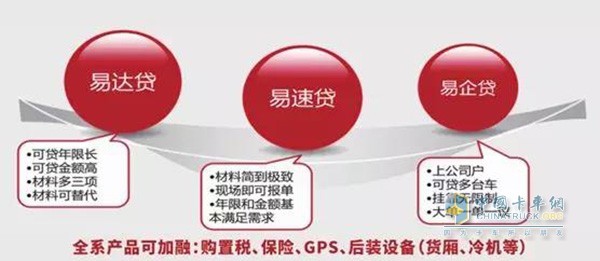 讓客戶暢享金融政策緩解購(gòu)車壓力