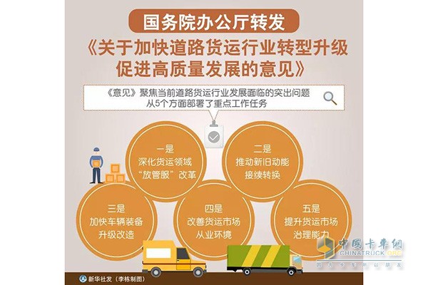 從5個方面部署了14項(xiàng)重點(diǎn)工作任務(wù)