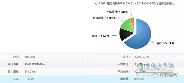 第三名的成績(jī)也是很不錯(cuò)