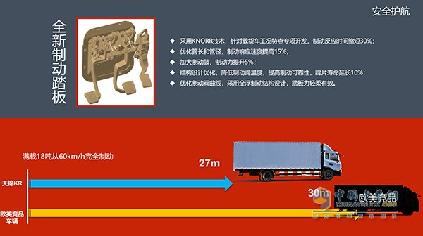 東風(fēng)天錦KR采用全新制動踏板