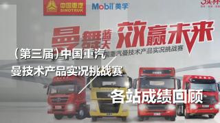 第三屆中國重汽曼技術產品實況挑戰(zhàn)賽 各站戰(zhàn)績回顧