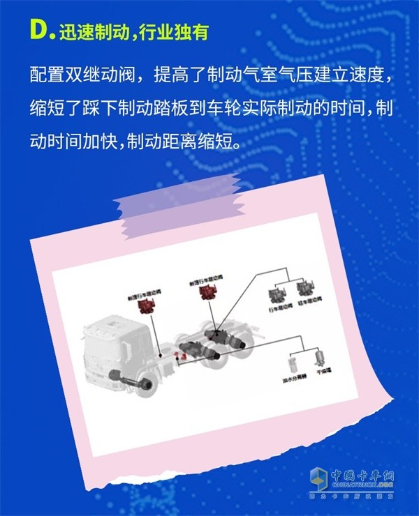 陜汽重卡新M3000純電動自卸車