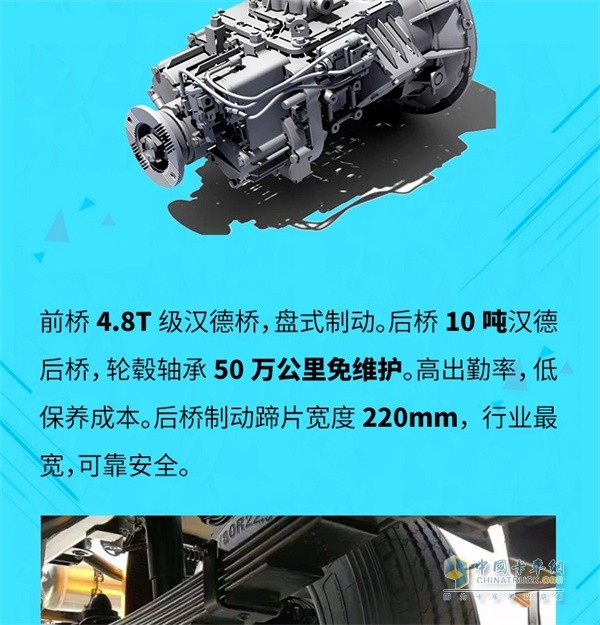 2019款德龍L3000