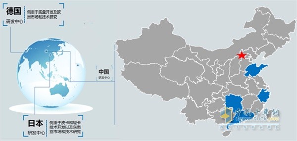 福田拓陸者以北京為中心，建立了覆蓋德國(guó)和日本的三大研發(fā)中心和技術(shù)中心，