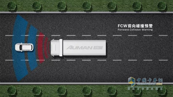 FCW前向碰撞預警