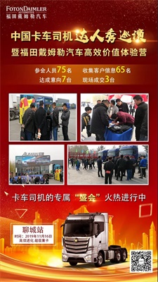 中國卡車司機(jī)達(dá)人秀巡演暨福田戴姆勒汽車高效價值體驗營