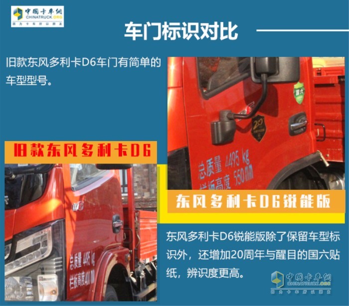 車門標識對比