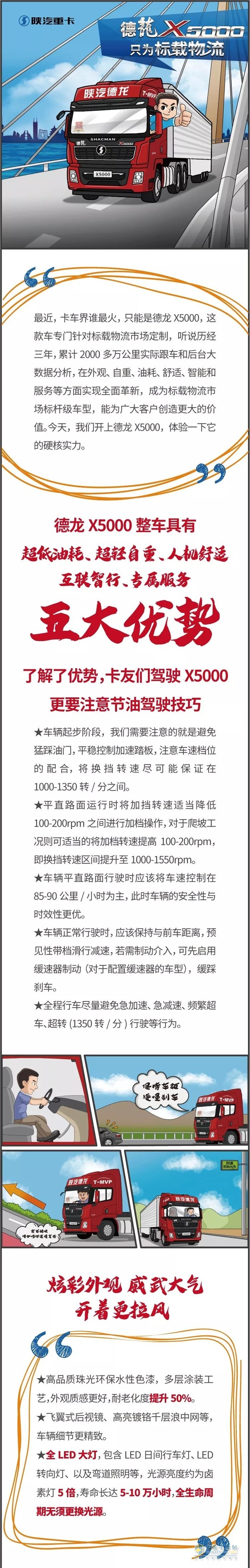 德龍X5000