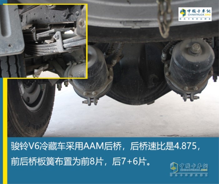 美國AAM后橋