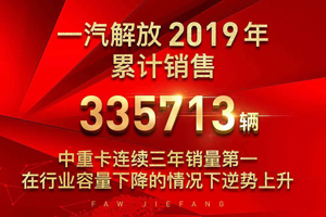 解放中重卡連續(xù)三年銷量第一 全年累計銷售335713輛！