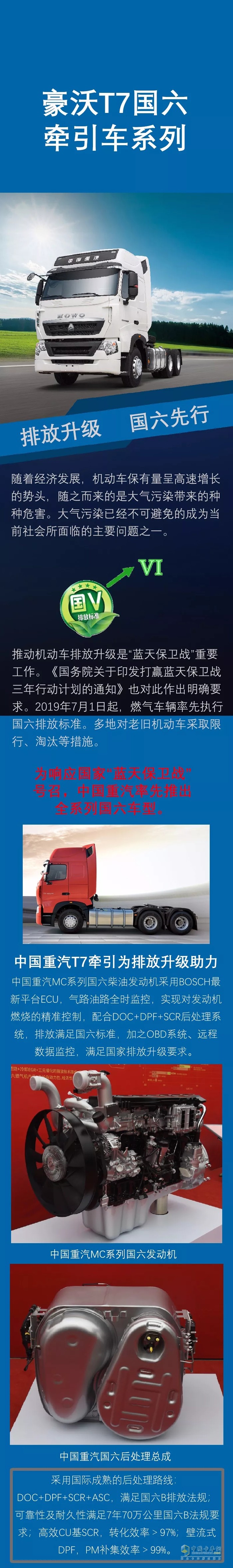 中國重汽 HOWO T7H 國六 牽引車