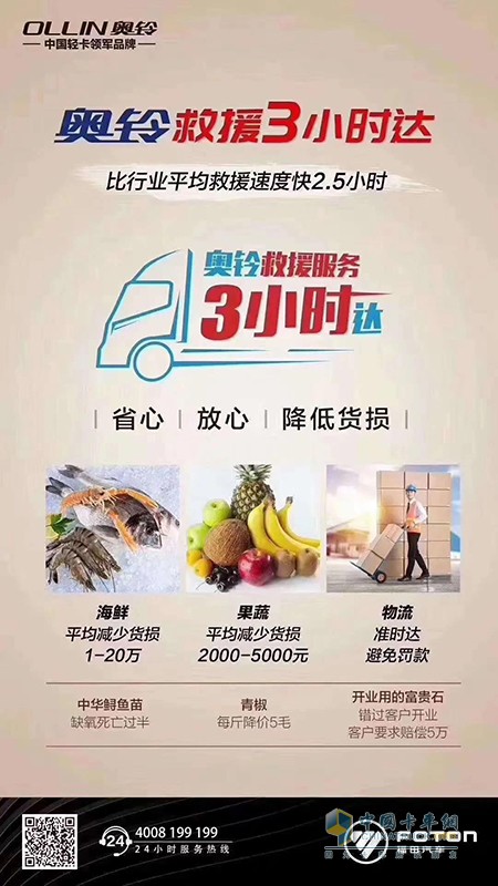 福田奧鈴中卡救援3小時達