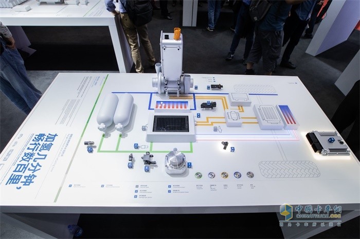 車展展出的電動空氣壓縮機、氫氣噴射器、氫循環(huán)泵等關鍵氫燃料電池零部件
