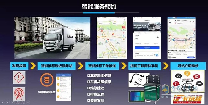 歐航為綠通運(yùn)輸用戶提供預(yù)見性服務(wù)